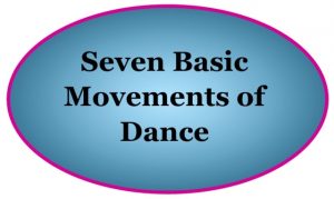 Download image for the Seven Movements of Basic Dance